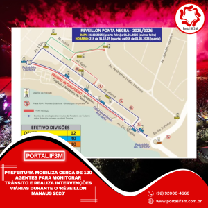 Feed_Portal IF3M (22)