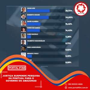 Cópia de Cópia de Feed Eleições 2026 (12)
