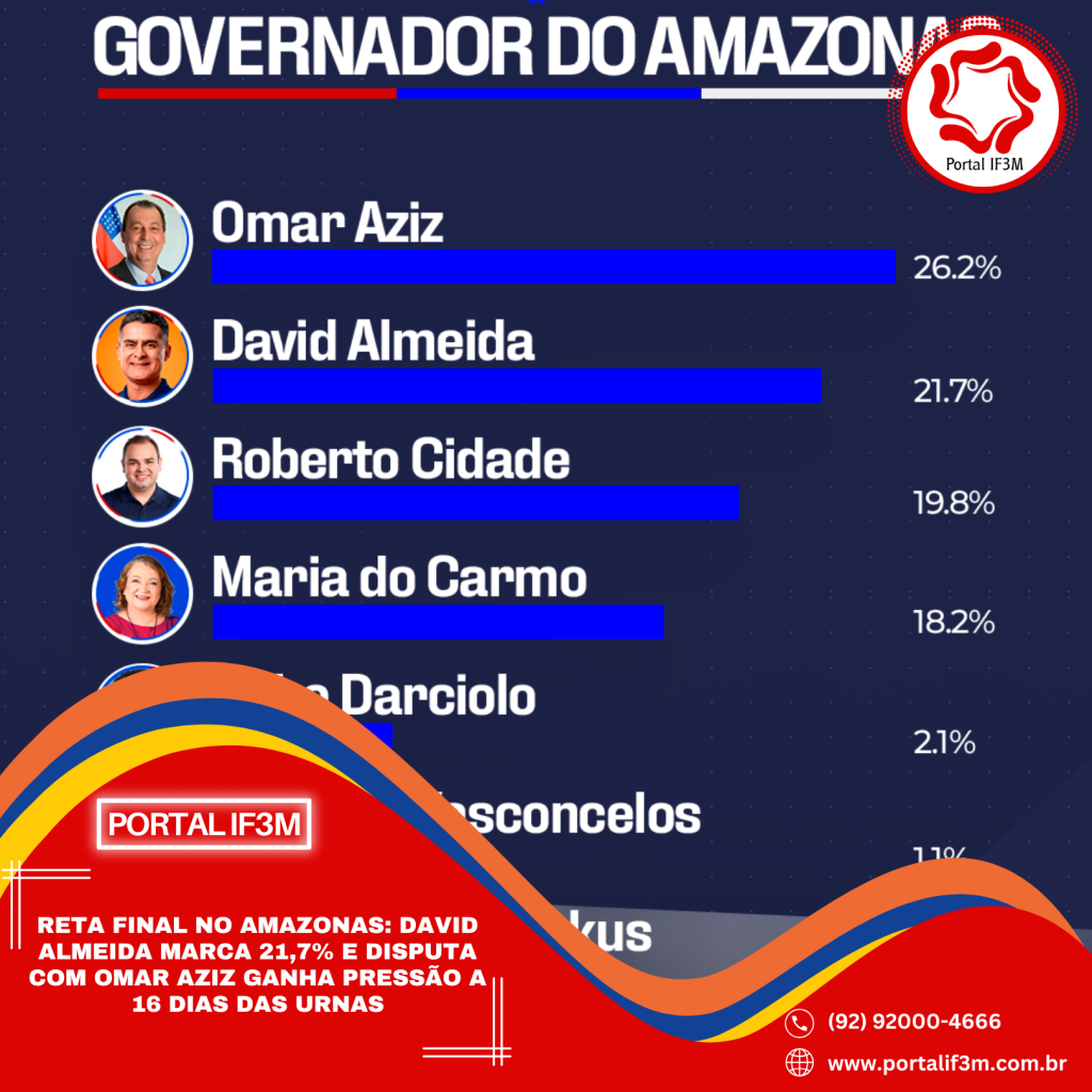 _Eleições 2026