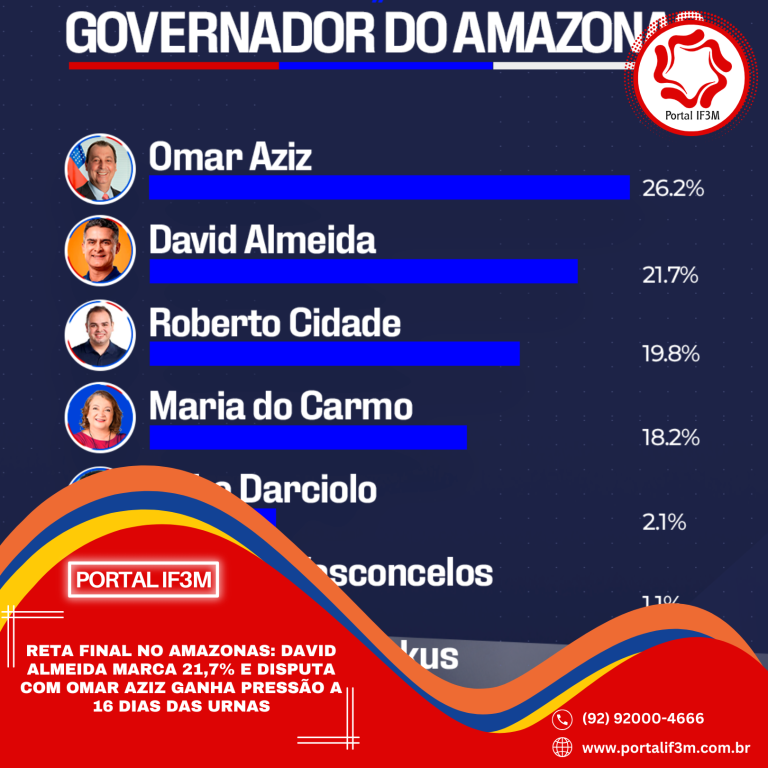 _Eleições 2026